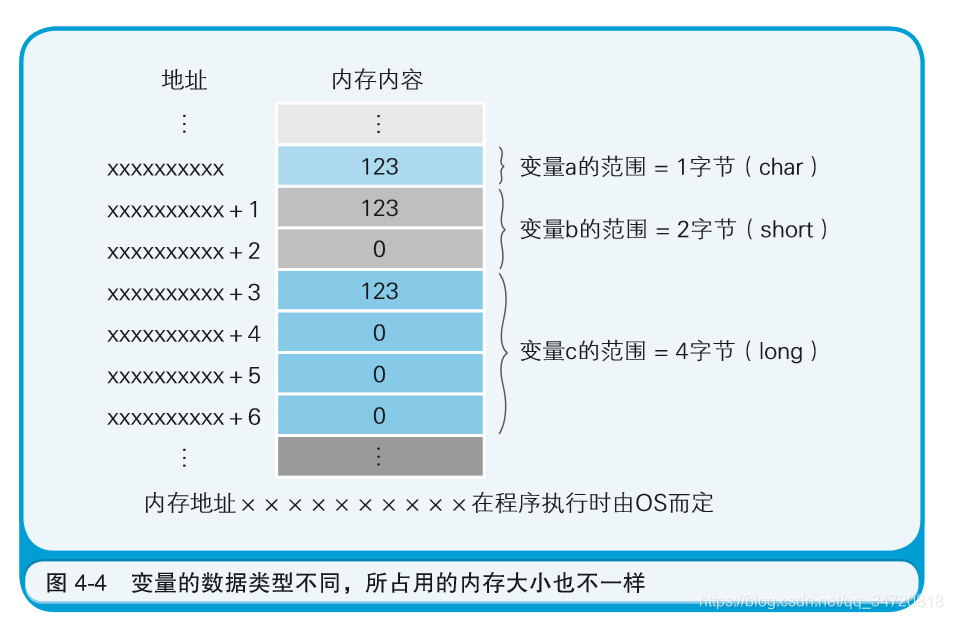 内存升级：选择3000MHz，计算机性能提升惊人  第2张