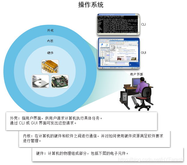 内存升级：选择3000MHz，计算机性能提升惊人  第5张