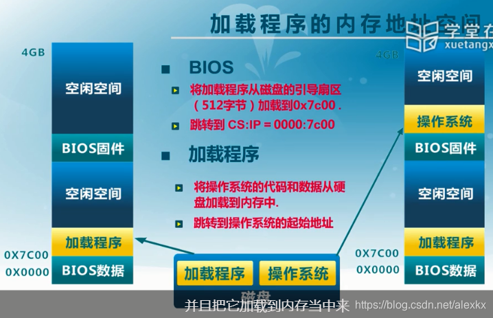 内存升级：选择3000MHz，计算机性能提升惊人  第6张