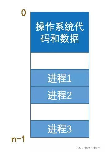 内存升级：选择3000MHz，计算机性能提升惊人  第7张