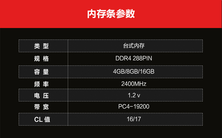 看这里！选购DDR4内存必知的5大关键  第3张