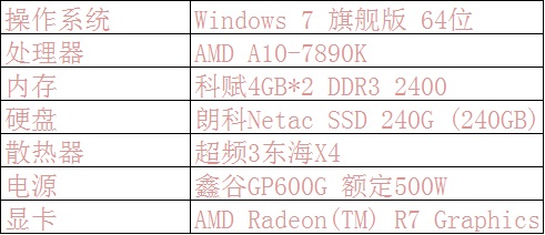 内存频率升级攻略：如何选择合适的频率提升电脑性能  第2张