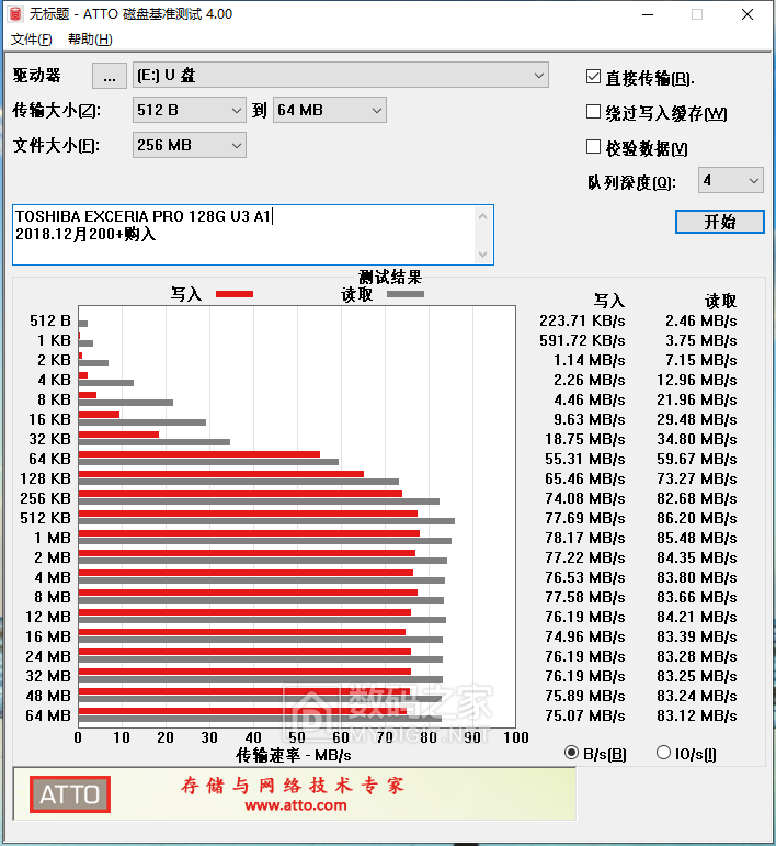 64G内存卡大揭秘：速度VS容量，究竟哪个更重要？  第1张