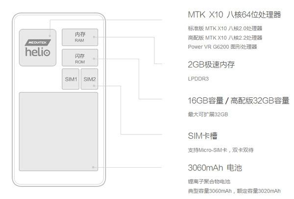 64G内存卡大揭秘：速度VS容量，究竟哪个更重要？  第3张