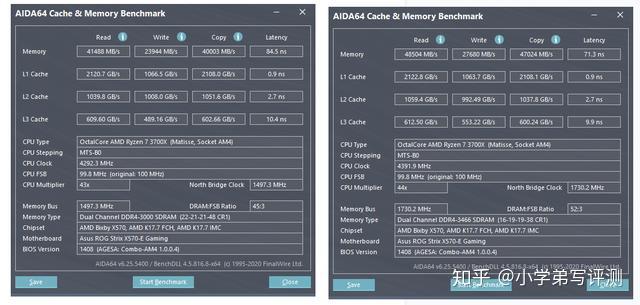 内存超频攻略：tr3960x用户必看，性能提升不止一点点  第2张