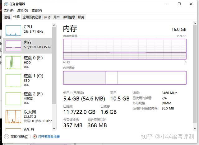 内存超频攻略：tr3960x用户必看，性能提升不止一点点  第5张