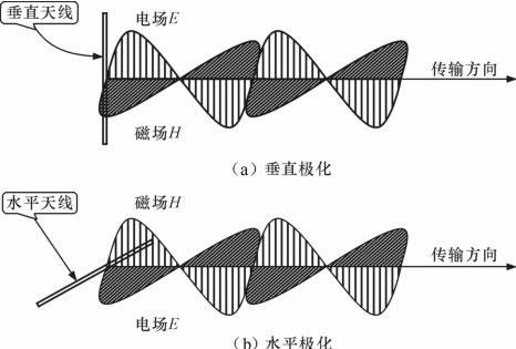 内存PCB多层设计：性能稳定性双提升  第2张