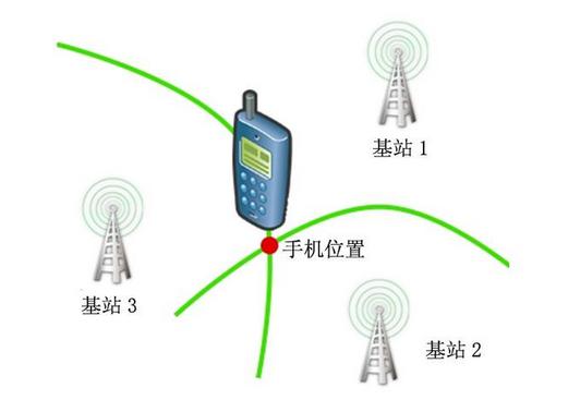 内存PCB多层设计：性能稳定性双提升  第4张