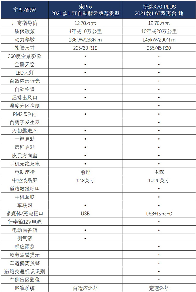 内存选购攻略：如何挑选适合自己的内存？  第4张