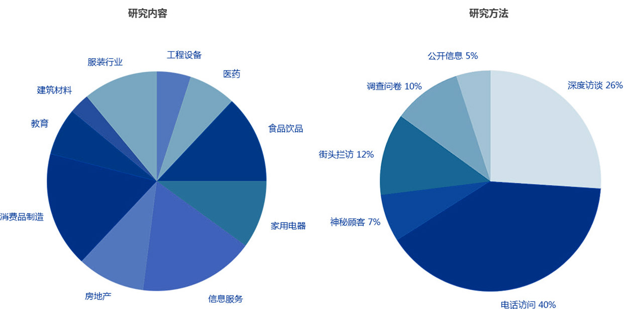 内存价格回落，专家评测告诉你怎么选