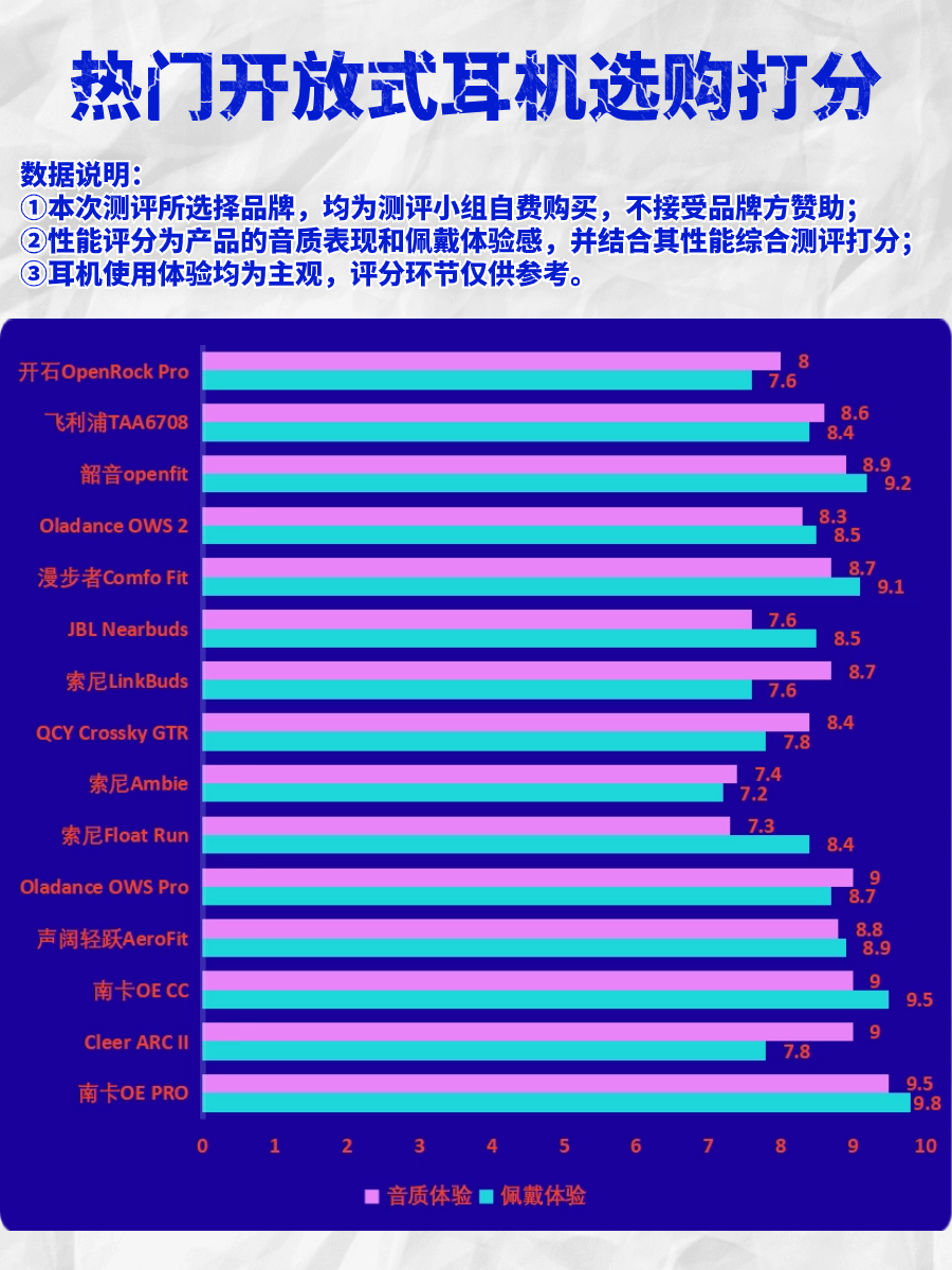 x99 ddr4内存：超越想象的速度与稳定性