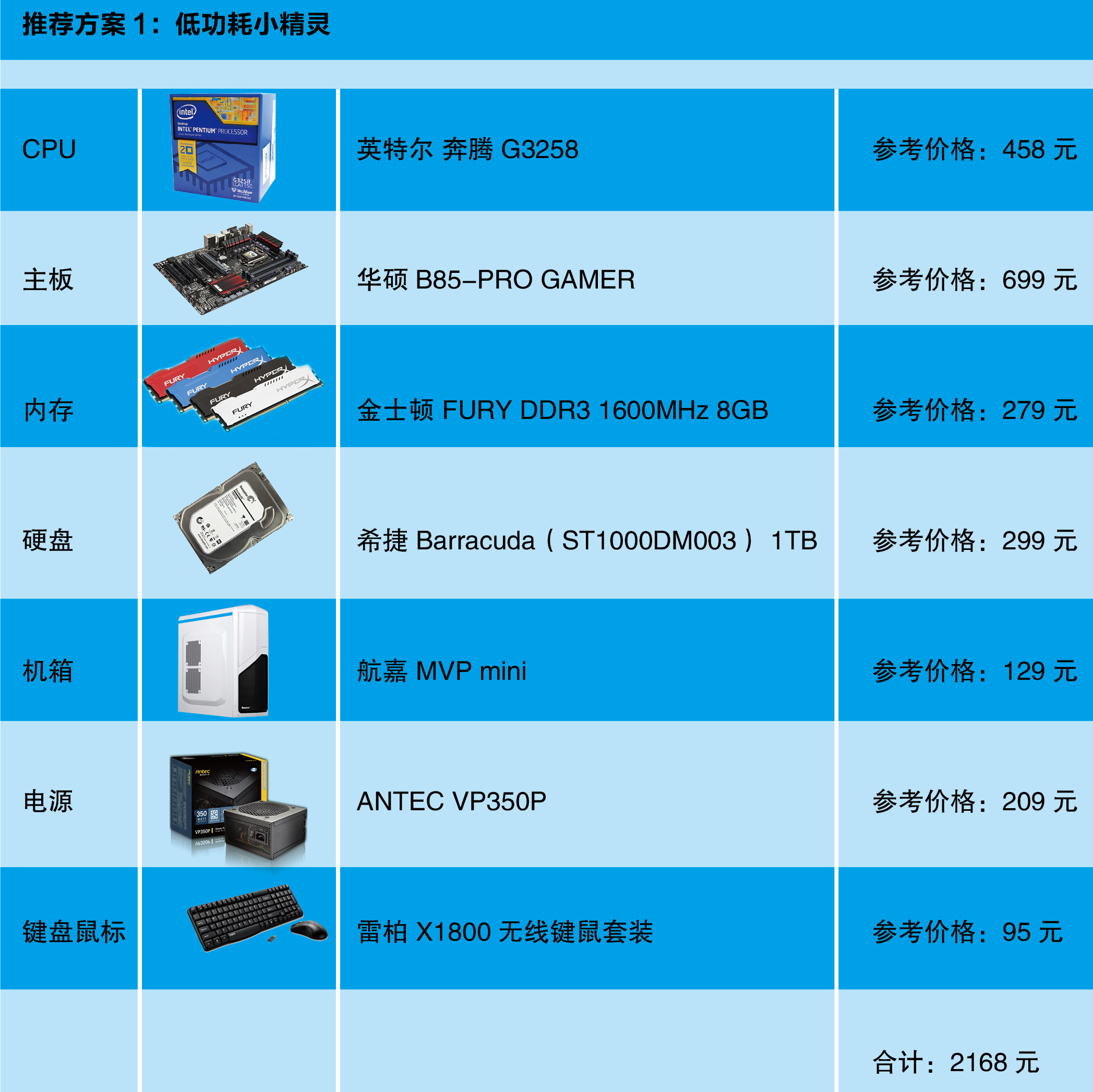 内存散热器：让你的电脑告别发烫，提升性能  第3张