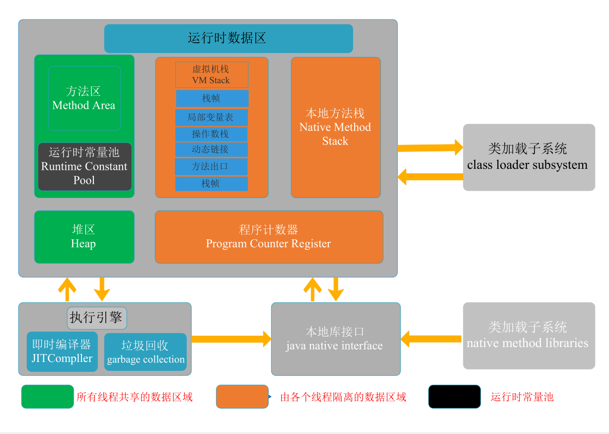 双通道内存，CPU加速利器  第4张