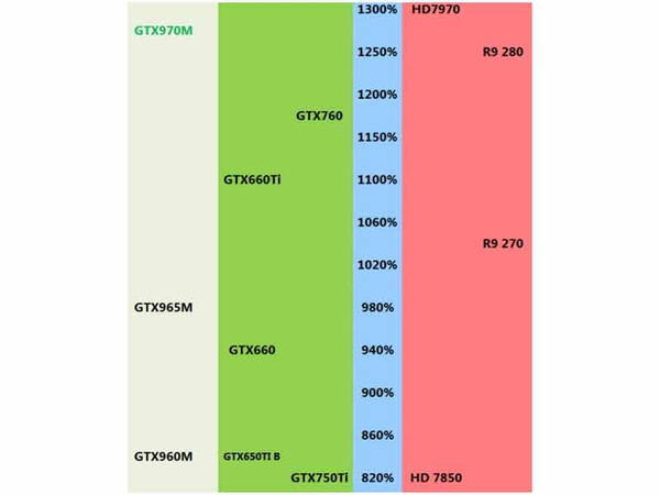 内存条选择：4GB vs 8GB，哪个更适合你？  第1张