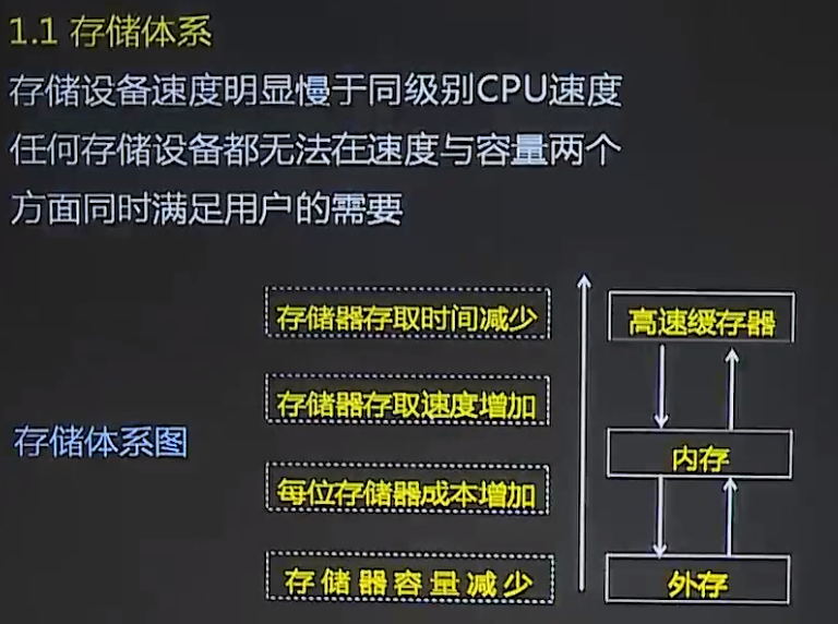 内存条新宠，助你电脑提速飞  第1张