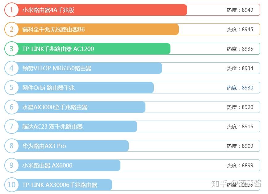 DDR3还是DDR4？内存选择全攻略  第1张