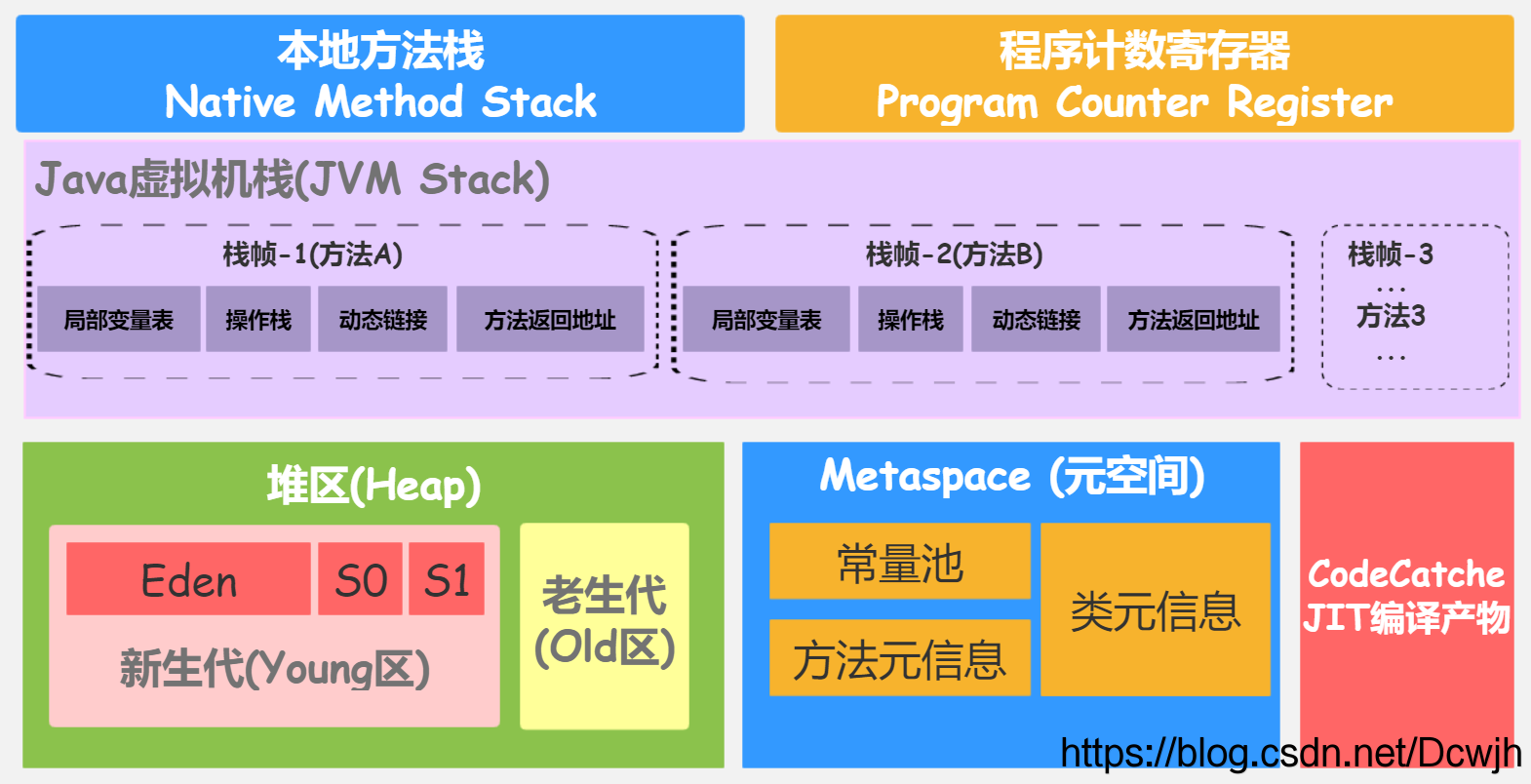 内存大小揭秘：4GB到16GB，你需要多大内存？  第2张