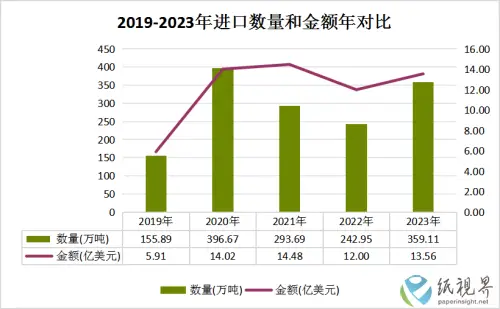 内存价格为何跌？硬核解析  第4张