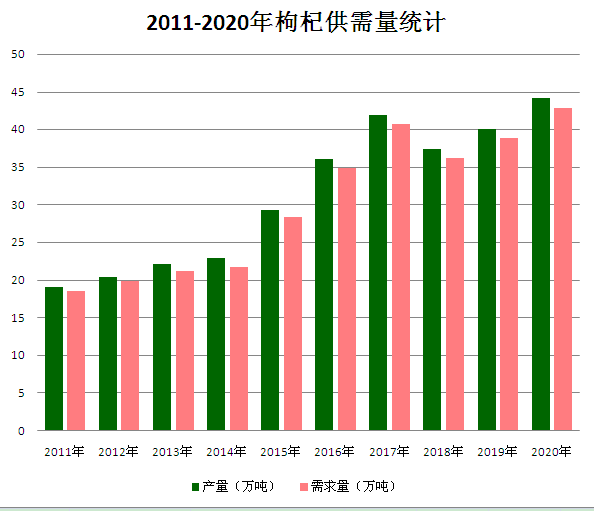 内存价格为何跌？硬核解析  第6张