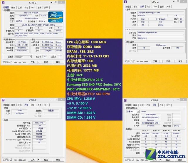 i3 2120处理器搭配1600MHz内存：轻松提升电脑性能  第1张