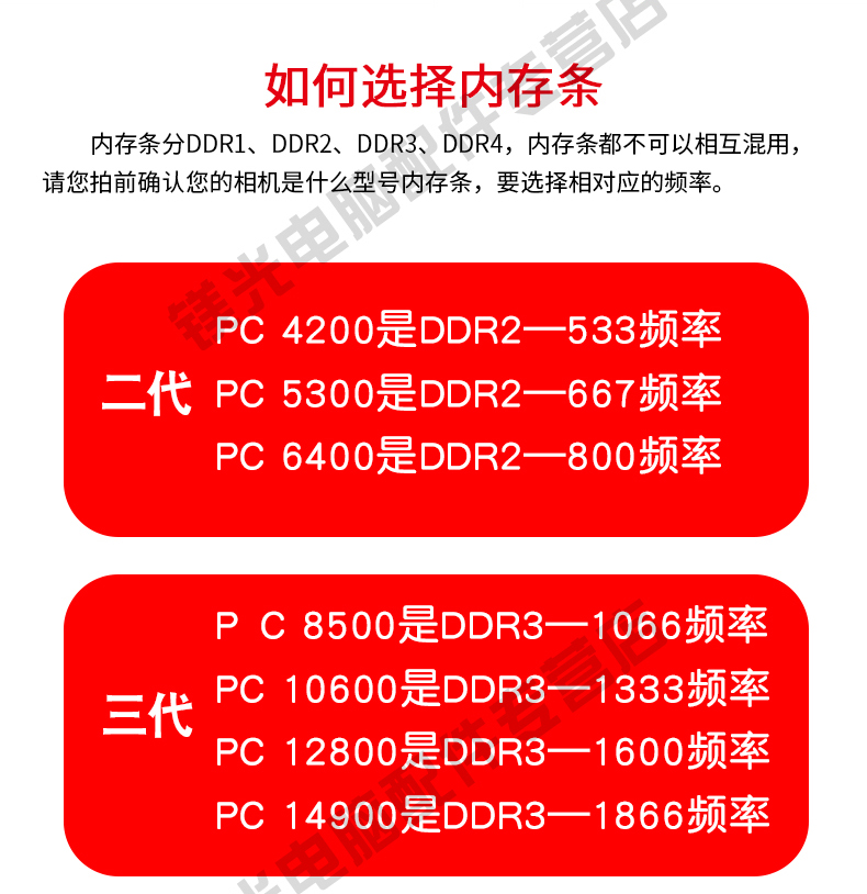 AM3内存条大揭秘：容量、频率、时序，哪个更重要？  第5张