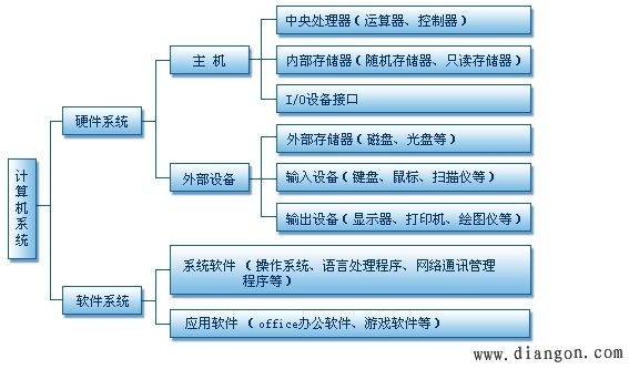 ryzen内存时序设置：性能提升大揭秘  第5张