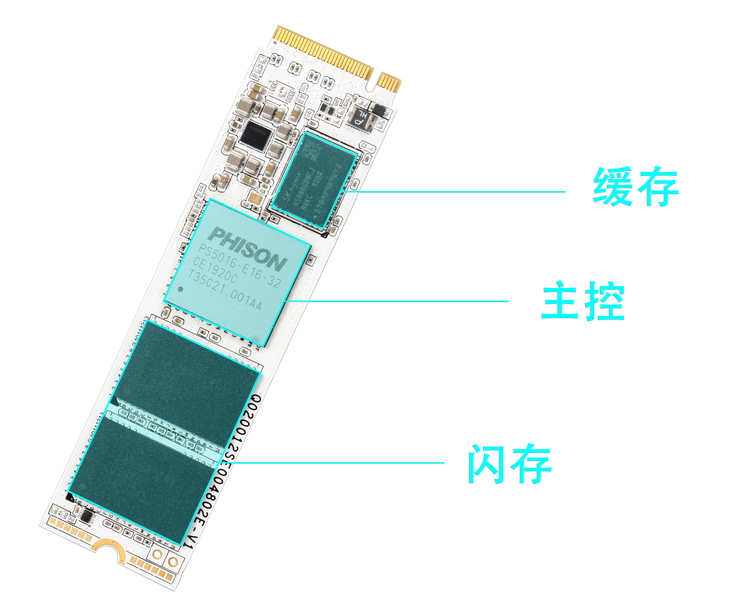 双通道内存：为何只显示一半？  第1张