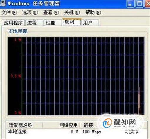 64GB DDR4内存，三大理由让你秒懂  第7张