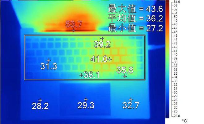 内存革新，速度与稳定并重  第1张