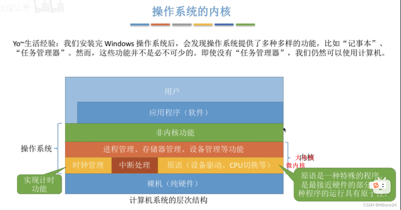 内存异步双通道：数据加速新利器，计算效率提升利器  第4张