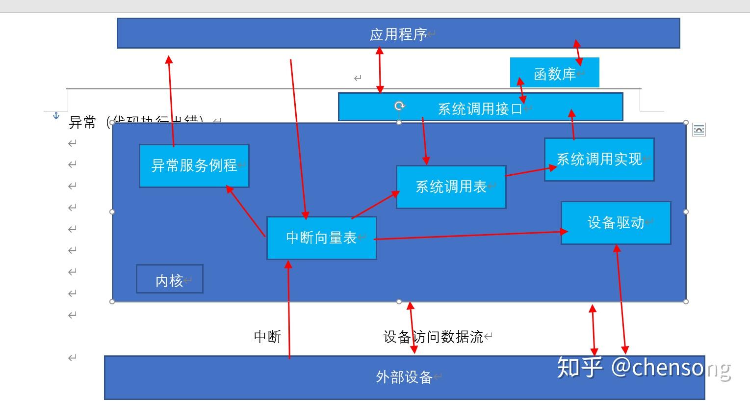 内存异步双通道：数据加速新利器，计算效率提升利器  第5张