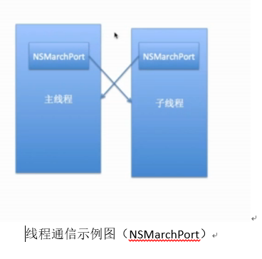 内存异步双通道：数据加速新利器，计算效率提升利器  第6张