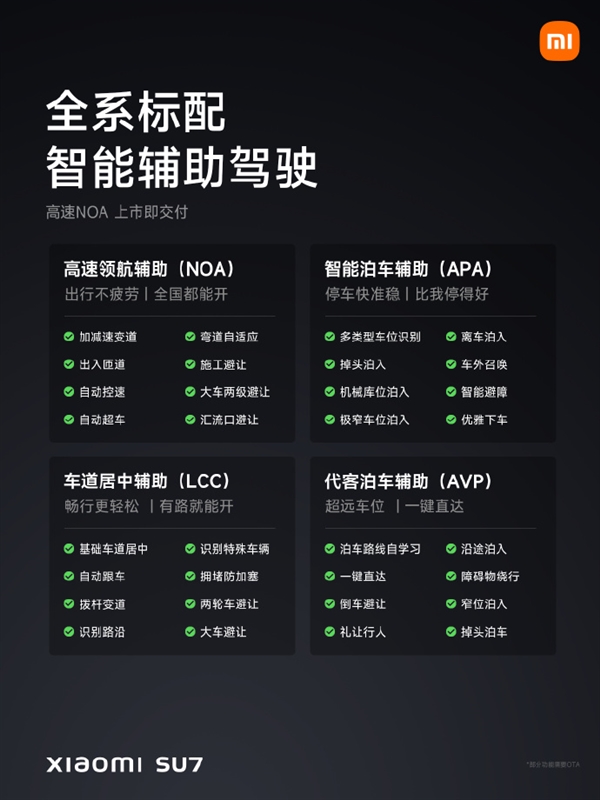 目标进入智能驾驶行业第一阵营 小米SU7城市领航8月全国开通  第3张