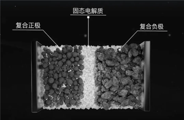 智己做出了固态电池 等会 大家可能看错了  第13张