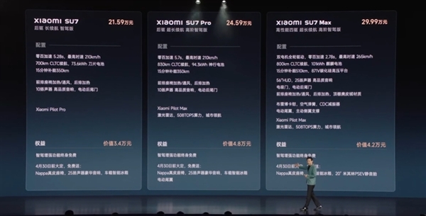 21.59万-29.99万元！小米SU7价格揭晓：三款车型今晚开定 4月开始交付  第17张