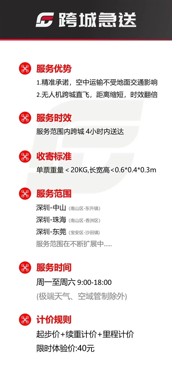 限时40元！珠海、深圳间首条无人机低空快递物流航路开通  第3张