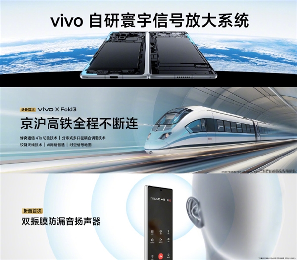 vivo X Fold3搭载自研寰宇信号放大系统：独家“通信五合一”技术  第2张