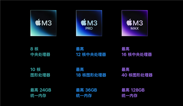 苹果M4芯片有望明年一季度发布：主打AI 新MacBook Pro首发  第3张