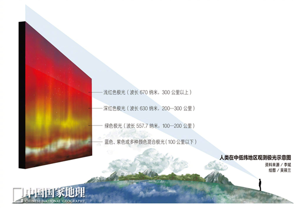 地球出现3小时特大地磁暴冲上热搜 网友：影响上班吗  第6张