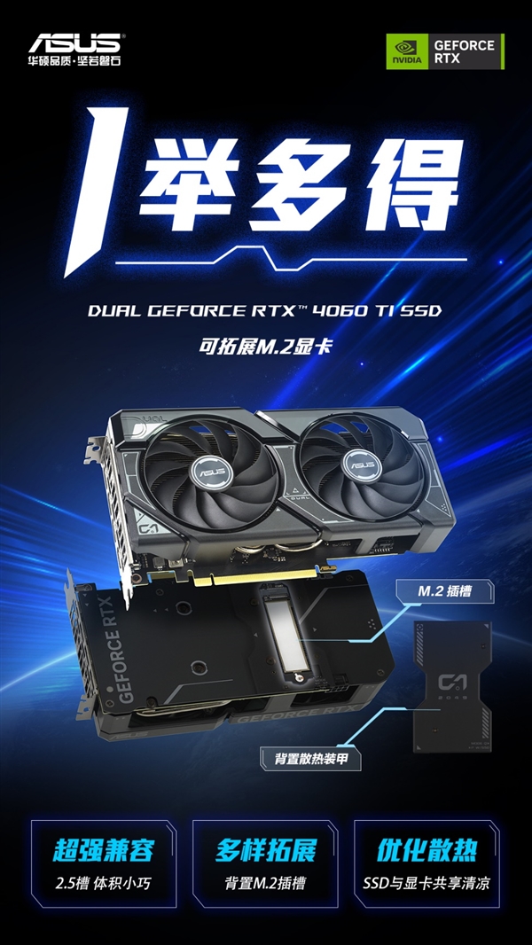 ITX平台显卡最佳答案！DUAL 4060Ti SSD可扩展M.2显卡  第2张