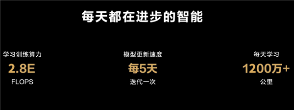 华为改写了智能驾驶！余承东真没吹牛  第25张