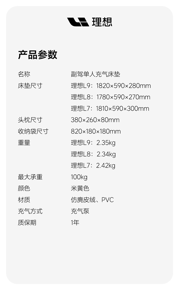 499元 理想商城上架副驾充气床垫：2分钟搭建“单人床”  第6张