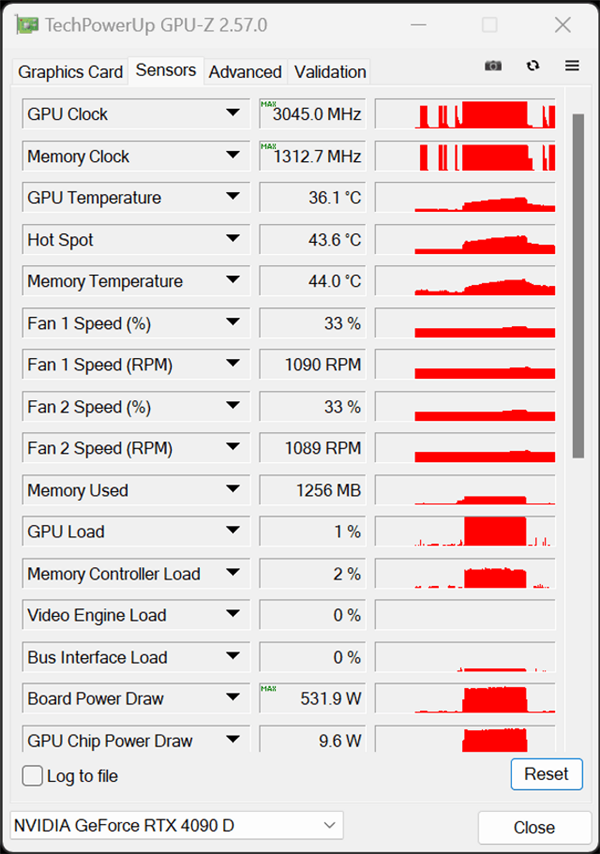 中国特供RTX 4090D偷偷解锁600W功耗！性能反超RTX 4090  第6张