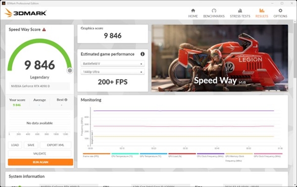 中国特供RTX 4090D偷偷解锁600W功耗！性能反超RTX 4090  第4张