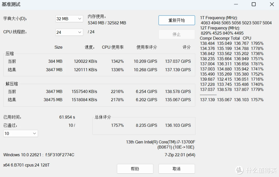 内存超频大揭秘：3600MHz不如3200MHz？  第1张