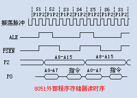 内存条时序设置：提升读写速度的秘诀  第5张