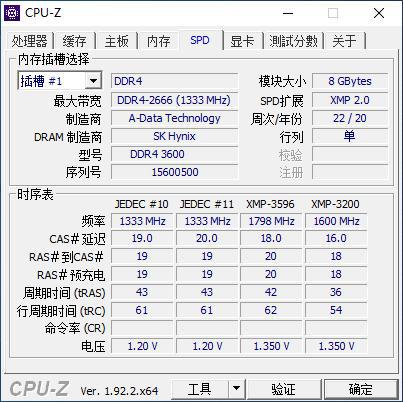 ryzen处理器内存支持频率揭秘：你的处理器到底支持多高频率？  第4张