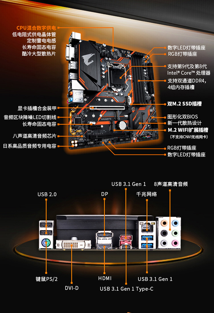 选择主板配合DDR4内存，性能提升不是梦  第1张