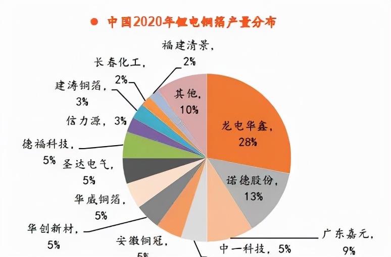 内存价格为何疯涨？揭开内幕，原因竟然是这些  第1张