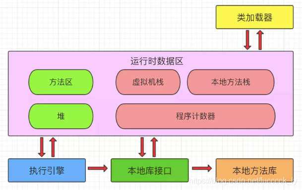 秒变超级跑车！3200频率内存时序设置大揭秘  第3张